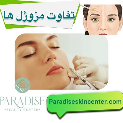 تفاوت مزوژل‌ها 